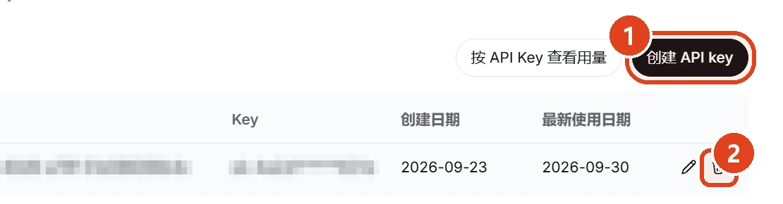 DeepSeek 开放平台 API keys 页面的右上部分:黑色按钮“创建 API key”标为 1,每把密钥右边的回收站图标标为 2